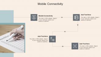 Mobile Connectivity In Powerpoint And Google Slides Cpb