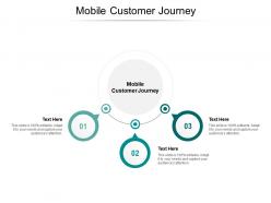 Mobile customer journey ppt powerpoint presentation infographic template model cpb