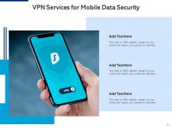 Mobile data analyzing transaction connection storage confidential services