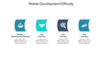 Mobile development difficulty ppt powerpoint presentation slides introduction cpb