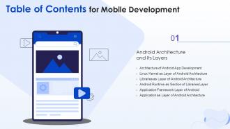 Mobile Development Table Of Contents Ppt Portrait