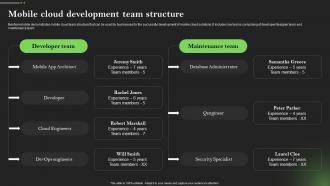 Mobile Development Team Structure Comprehensive Guide To Mobile Cloud Computing