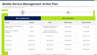 Mobile Device Management Action Plan Android Device Security Management