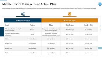Mobile Device Management Action Plan Effective Mobile Device Management Ppt Slides