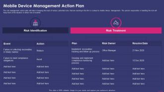 Mobile Device Management Action Plan Enterprise Mobile Security For On Device