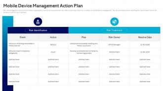Mobile Device Management Action Plan Management And Monitoring