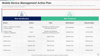 Mobile Device Management Action Plan Unified Endpoint Security