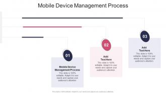 Mobile Device Management Process In Powerpoint And Google Slides Cpb