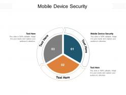 Mobile device security ppt powerpoint presentation ideas format cpb