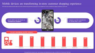 Mobile Devices Are Transforming In Store Executing In Store Promotional Strategies MKT SS V