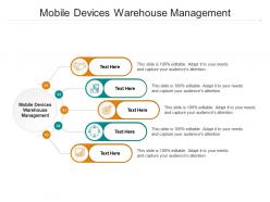 Mobile devices warehouse management ppt powerpoint presentation infographics cpb