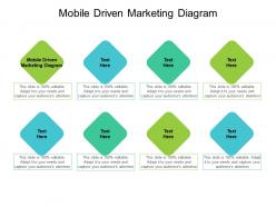 Mobile driven marketing diagram ppt powerpoint presentation inspiration cpb