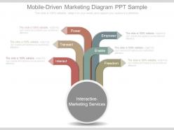 Mobile driven marketing diagram ppt sample