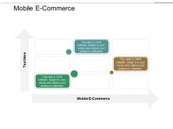 Mobile e commerce ppt powerpoint presentation portfolio examples cpb