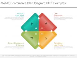 Mobile ecommerce plan diagram ppt examples