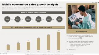 Mobile Ecommerce Sales Growth Analysis Comprehensive Guide For Online Sales Improvement