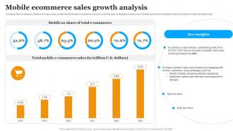 Mobile Ecommerce Sales Growth Analysis Implementing Marketing Strategies
