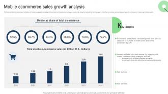 Mobile Ecommerce Sales Growth Sales Improvement Strategies For Ecommerce Website