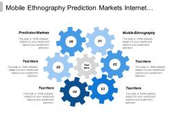 Mobile Ethnography Prediction Markets Internet Think Biometric Response