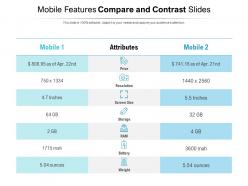 Mobile features compare and contrast slides