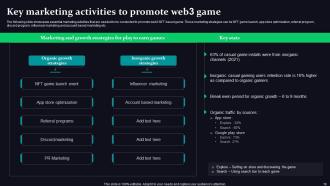 Mobile Game Development And Marketing Strategy Powerpoint Presentation Slides Captivating Graphical