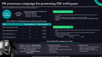 Mobile Game Development And Marketing Strategy Powerpoint Presentation Slides Template Captivating