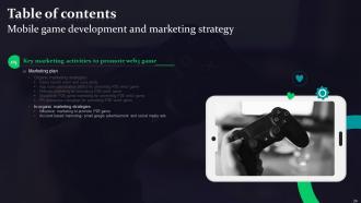 Mobile Game Development And Marketing Strategy Powerpoint Presentation Slides Slides Captivating