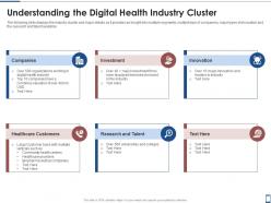 Mobile health investor funding elevator understanding digital health