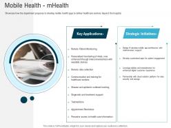 Mobile Health Mhealth Digital Healthcare Planning And Strategy Ppt Themes