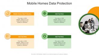 Mobile Homes Data Protection In Powerpoint And Google Slides Cpb