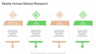 Mobile Homes Market Research In Powerpoint And Google Slides Cpb