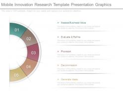 Mobile innovation research template presentation graphics