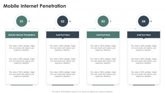 Mobile Internet Penetration In Powerpoint And Google Slides Cpb