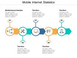 Mobile internet statistics ppt powerpoint presentation layouts design templates cpb