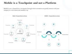 Mobile Is A Touchpoint And Not A Platform Interactions Ppt Powerpoint Introduction