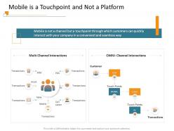 Mobile is a touchpoint and not a platform quickly ppt powerpoint presentation ideas design