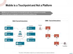 Mobile is a touchpoint and not a platform seamless ppt powerpoint presentation summary tutorials