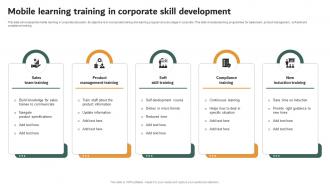 Mobile Learning Training In Corporate Skill Development