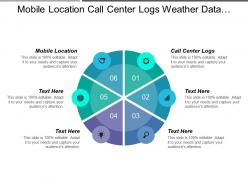 Mobile Location Call Center Logs Weather Data Advance Security