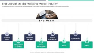 Mobile mapping market industry pitch deck end users of mobile mapping market industry