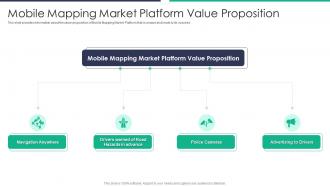 Mobile mapping market industry pitch deck mobile mapping market platform value proposition