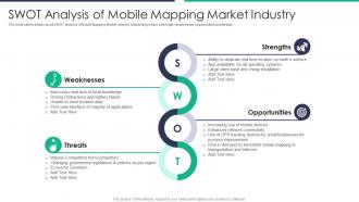 Mobile mapping market industry pitch deck swot analysis of mobile mapping market industry