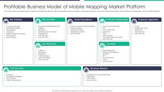 Mobile mapping market industry profitable business model of mobile mapping market platform