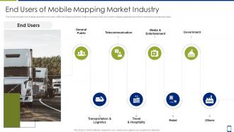 Mobile mapping platforms end users of mobile mapping market industry