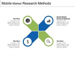 Mobile market research methods ppt powerpoint presentation summary example introduction cpb