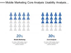 Mobile Marketing Core Analysis Usability Analysis Sem Analysis