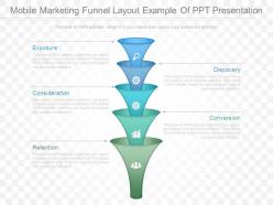 Mobile marketing funnel layout example of ppt presentation