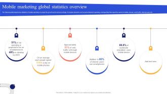 Mobile Marketing Global Statistics Mobile App Marketing Campaign MKT SS V