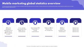 Mobile Marketing Global Statistics Overview Digital Marketing Ad Campaign MKT SS V