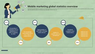 Mobile Marketing Global Statistics Overview SMS Marketing Guide For Small MKT SS V